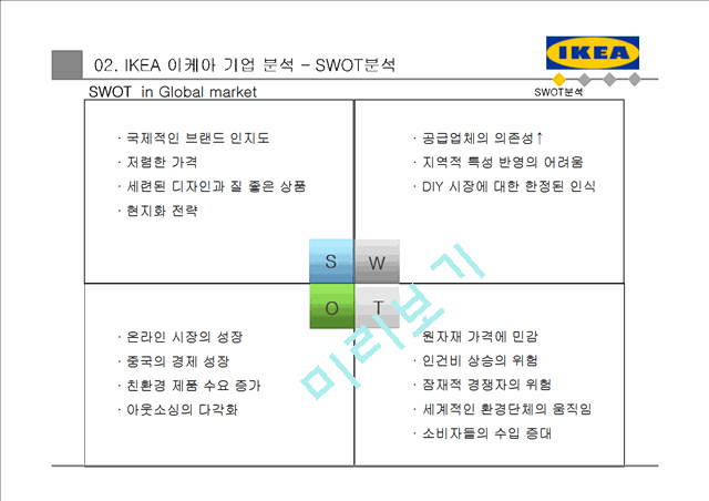 이케아 ikea 기업 마케팅전략분석 (이케아 기업전략분석, 이케아 마케팅 4P,STP,SWOT분석, 경쟁우위전략과 새로운 전략제안)   (10 )